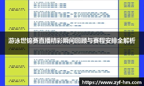 游泳世锦赛直播精彩瞬间回顾与赛程安排全解析